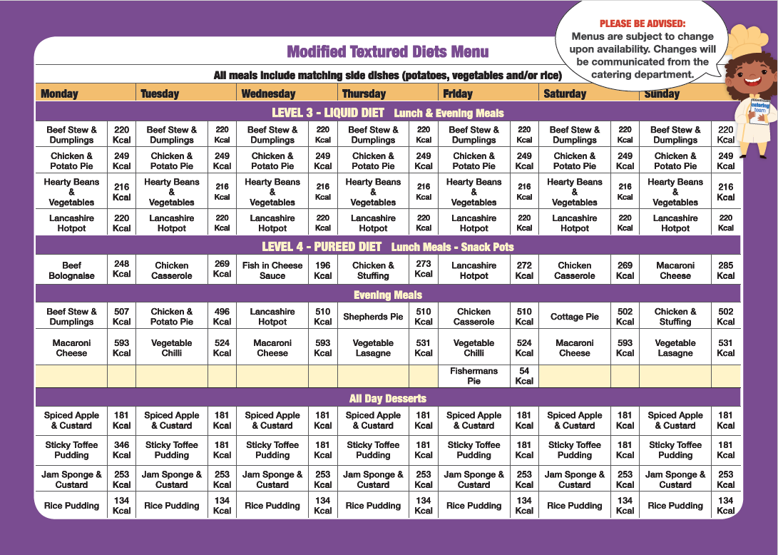 WWL Teaching Hospitals NHS Foundation Trust | Patient Menu